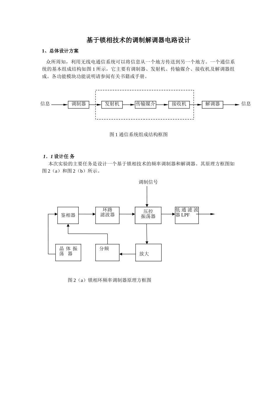 基于锁相技术的调频通信系统设计--学士学位论文_第1页