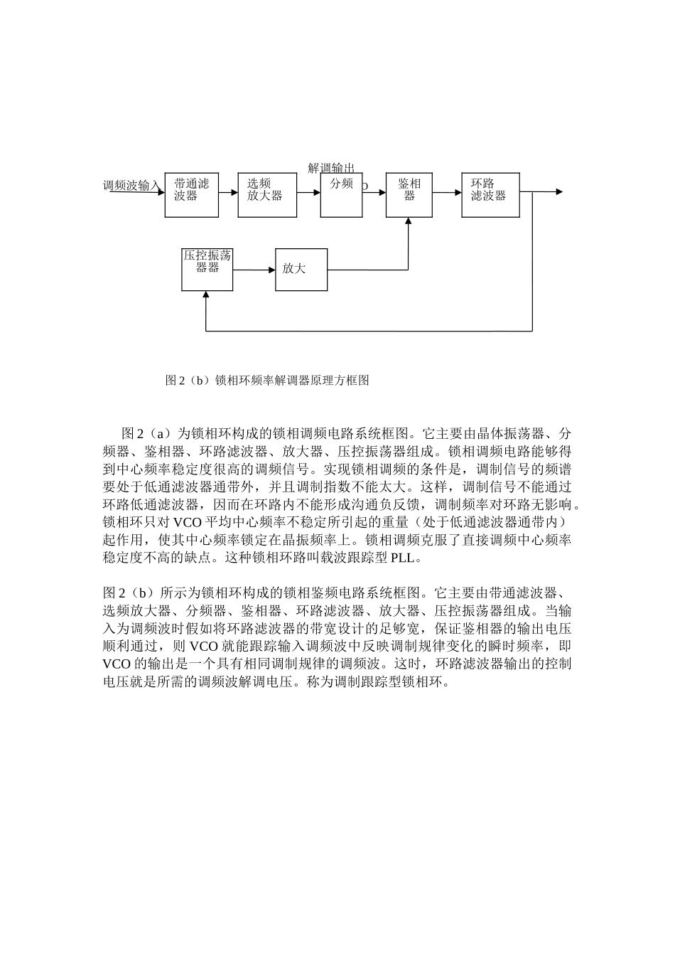 基于锁相技术的调频通信系统设计--学士学位论文_第2页