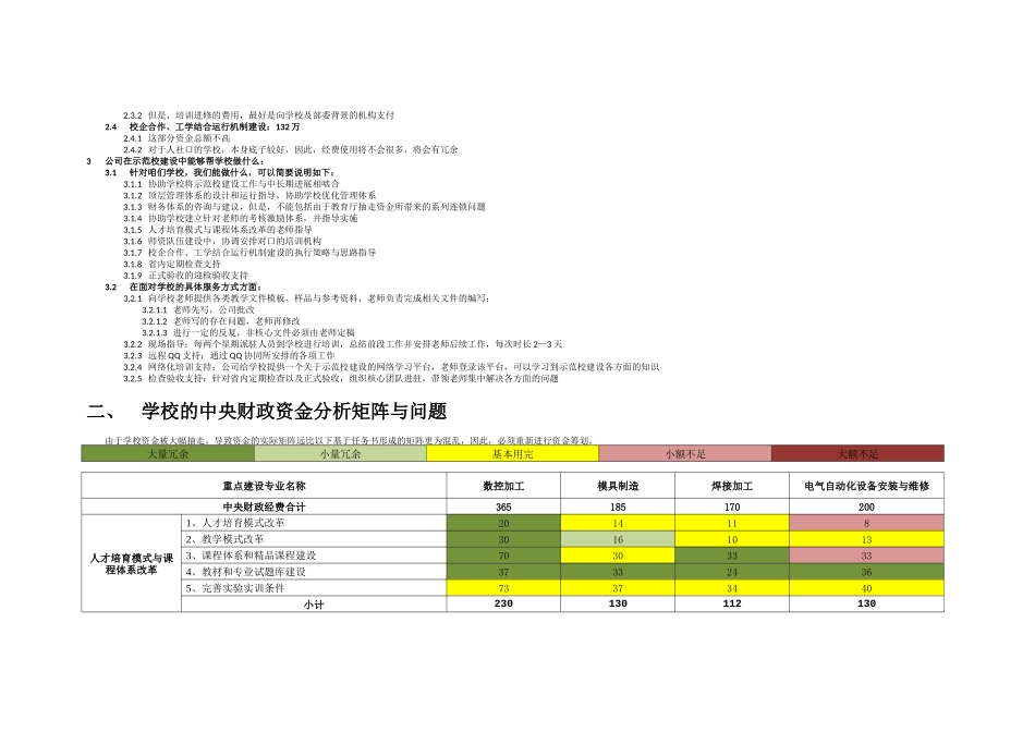 基于镇江市高级技工学校建设任务书的项目立项执行方案-毕业论文_第3页