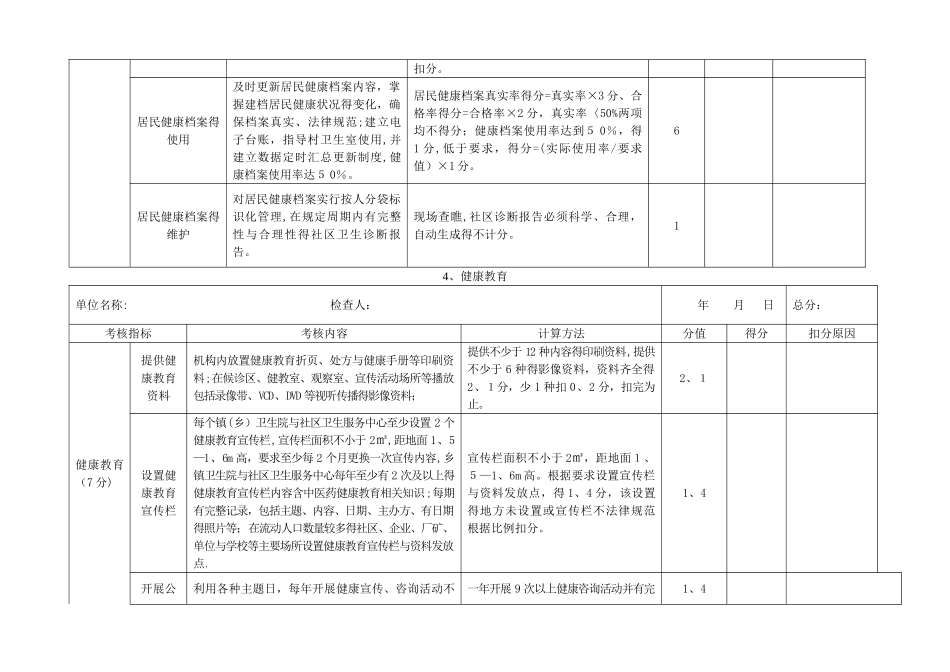 基公乡、村级考核评分细则_第3页