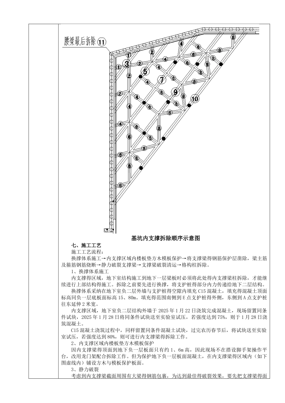 基坑内支撑拆除技术交底_第3页