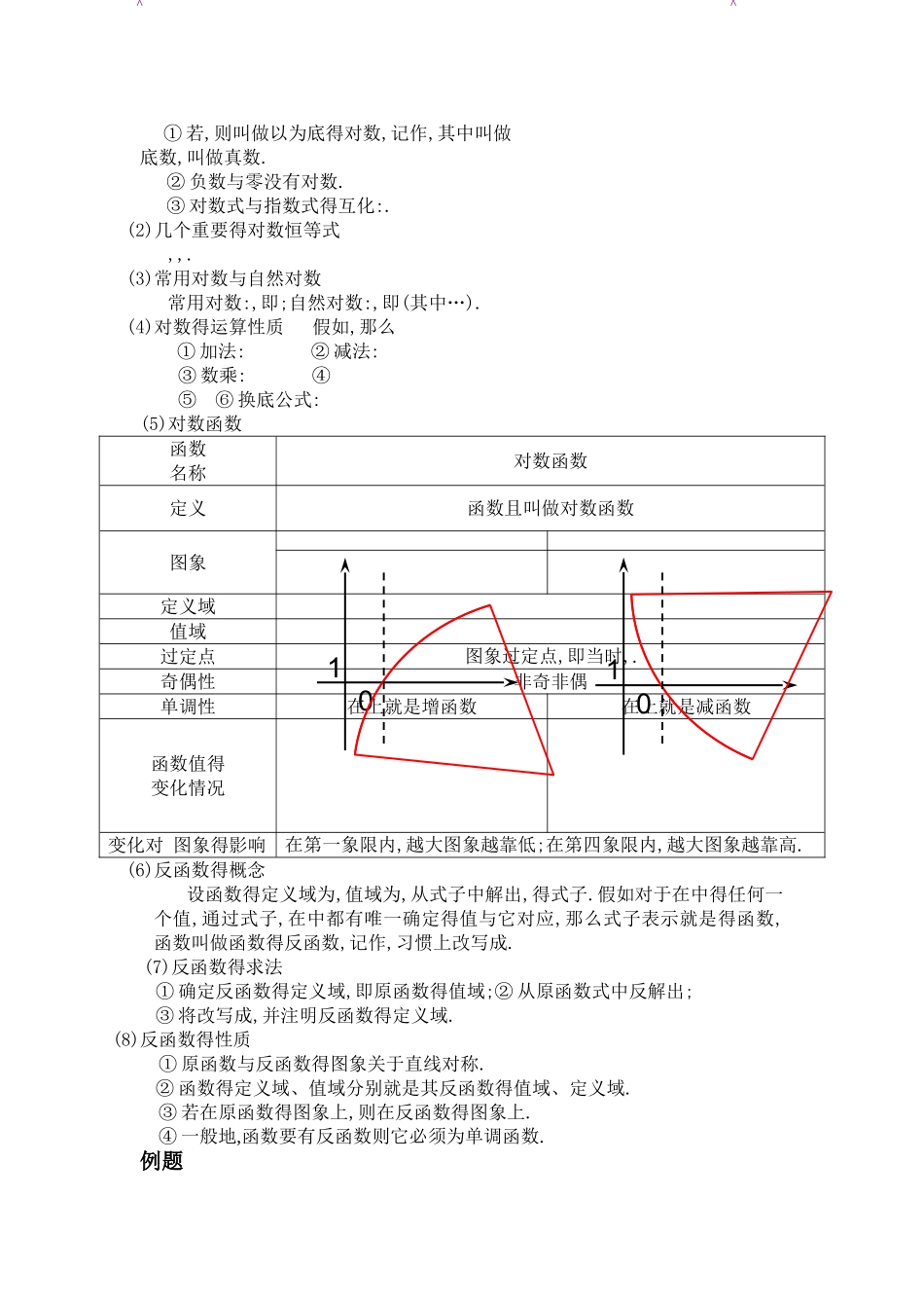 基本初等函数讲义_第3页
