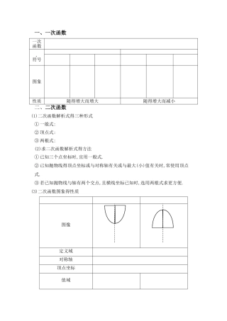 基本初等函数讲义