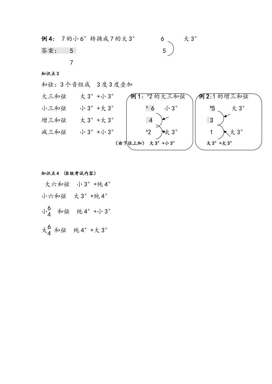 基础乐理知识_第3页