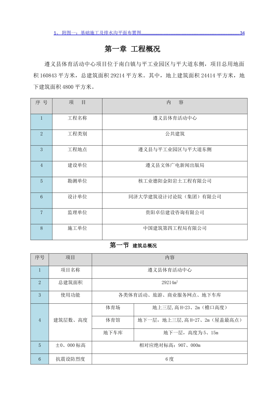 基础土石方开挖及砖胎膜专项施工方案_第3页