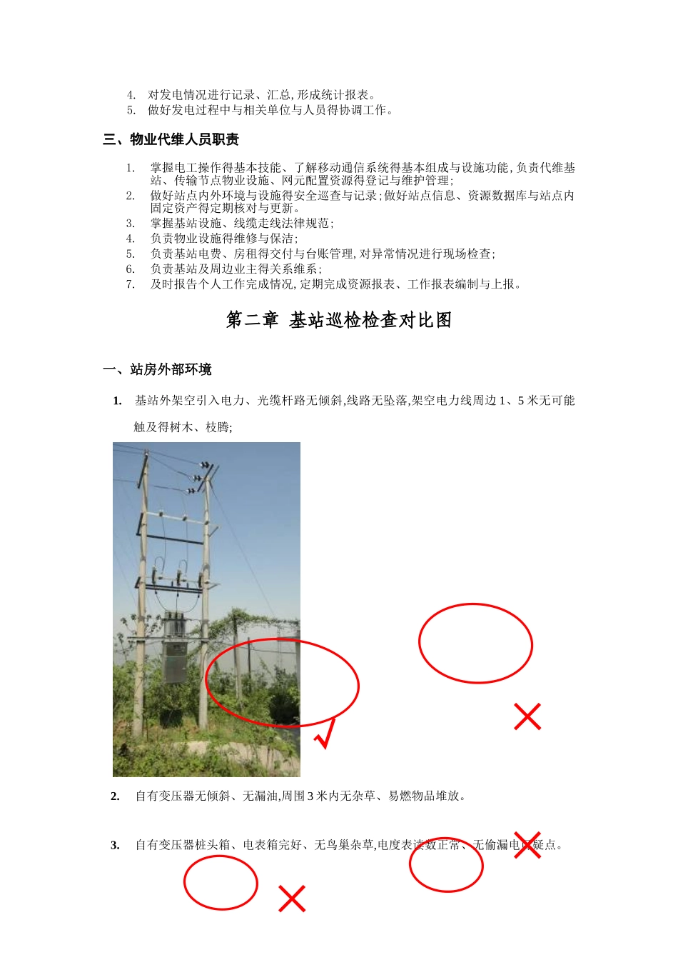 基站现场检查手册_第2页