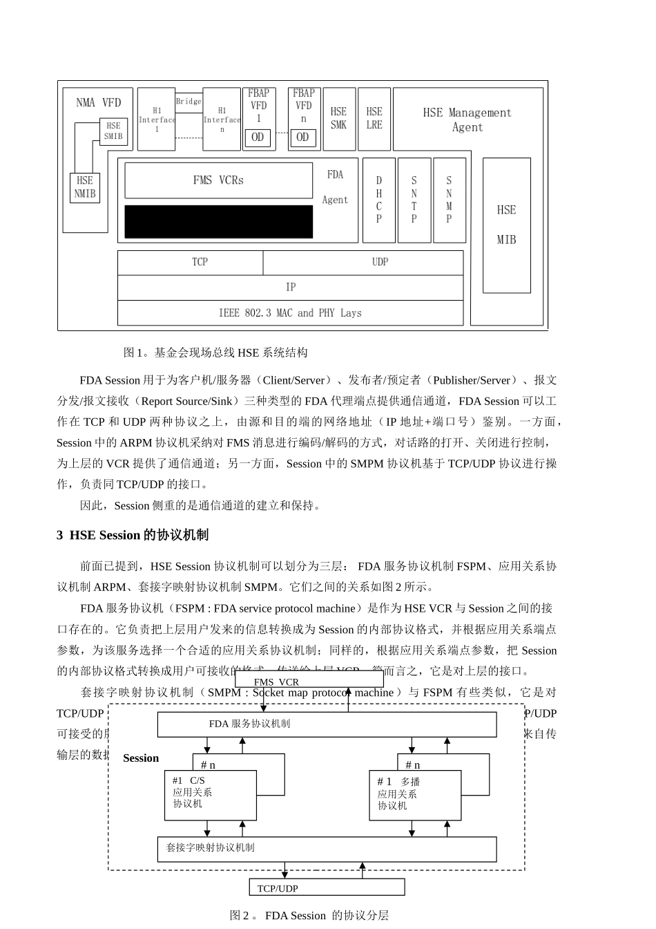 基金会现场总线会话session体制分析大学毕设论文_第2页