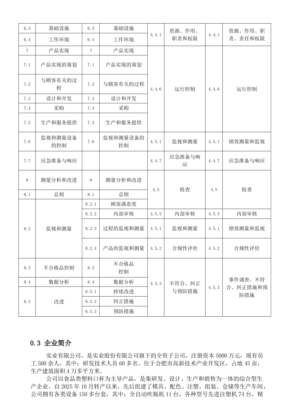 塑料口杯生产公司质量、环境与职业健康安全管理手册学士学位论文_第3页