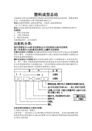 塑料成型总结
