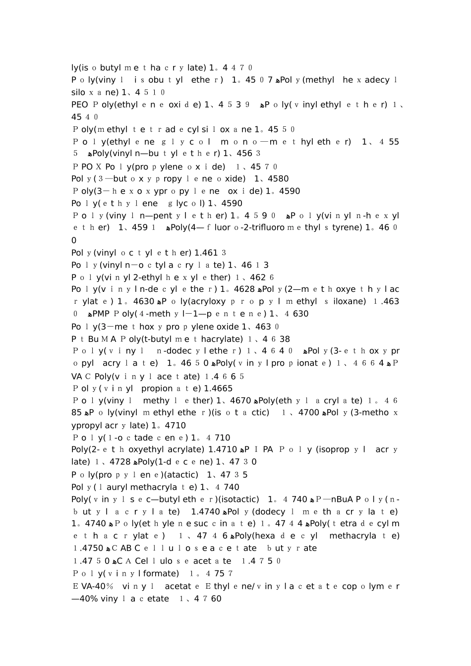 塑料的折射率_第2页