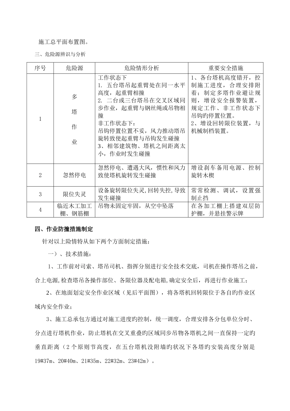 塔式起重机多塔作业防撞专项方案_第2页