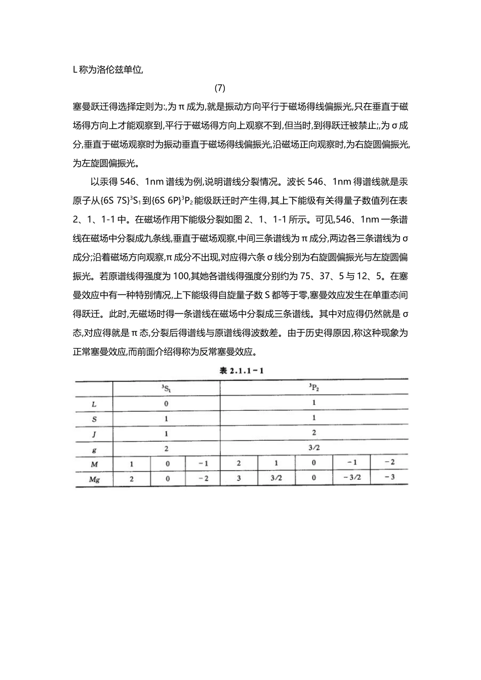 塞曼效应实验报告_第2页
