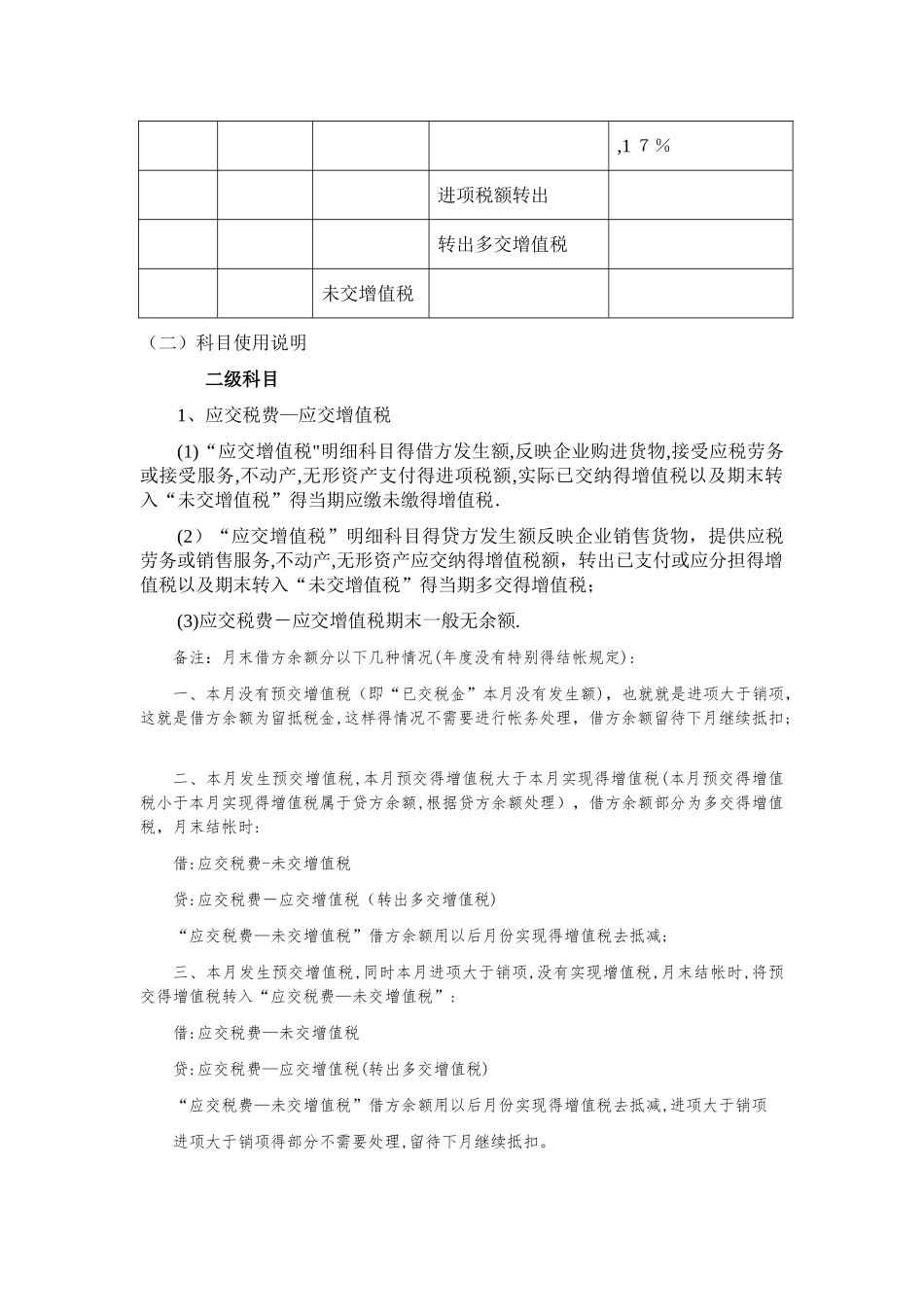 增值税会计核算指引_第2页