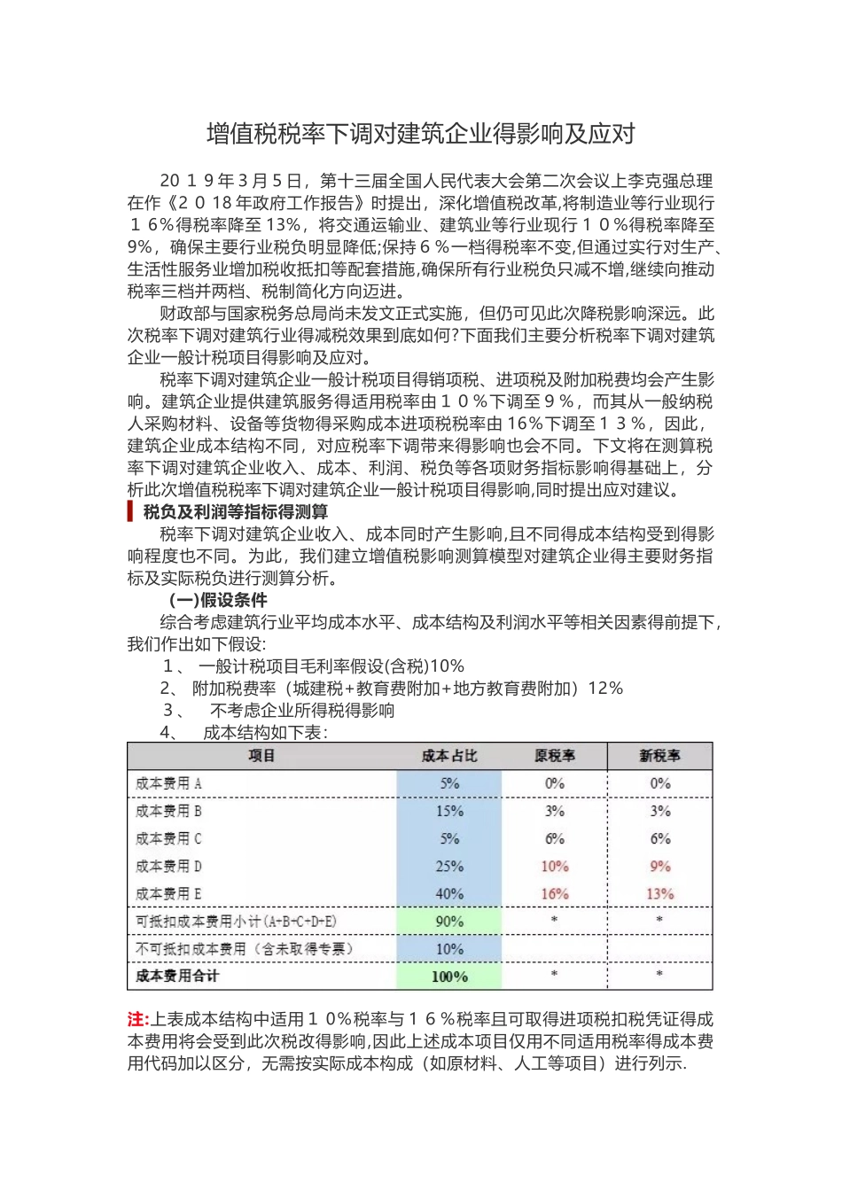 增值税税率下调对建筑企业的影响及对策_第1页
