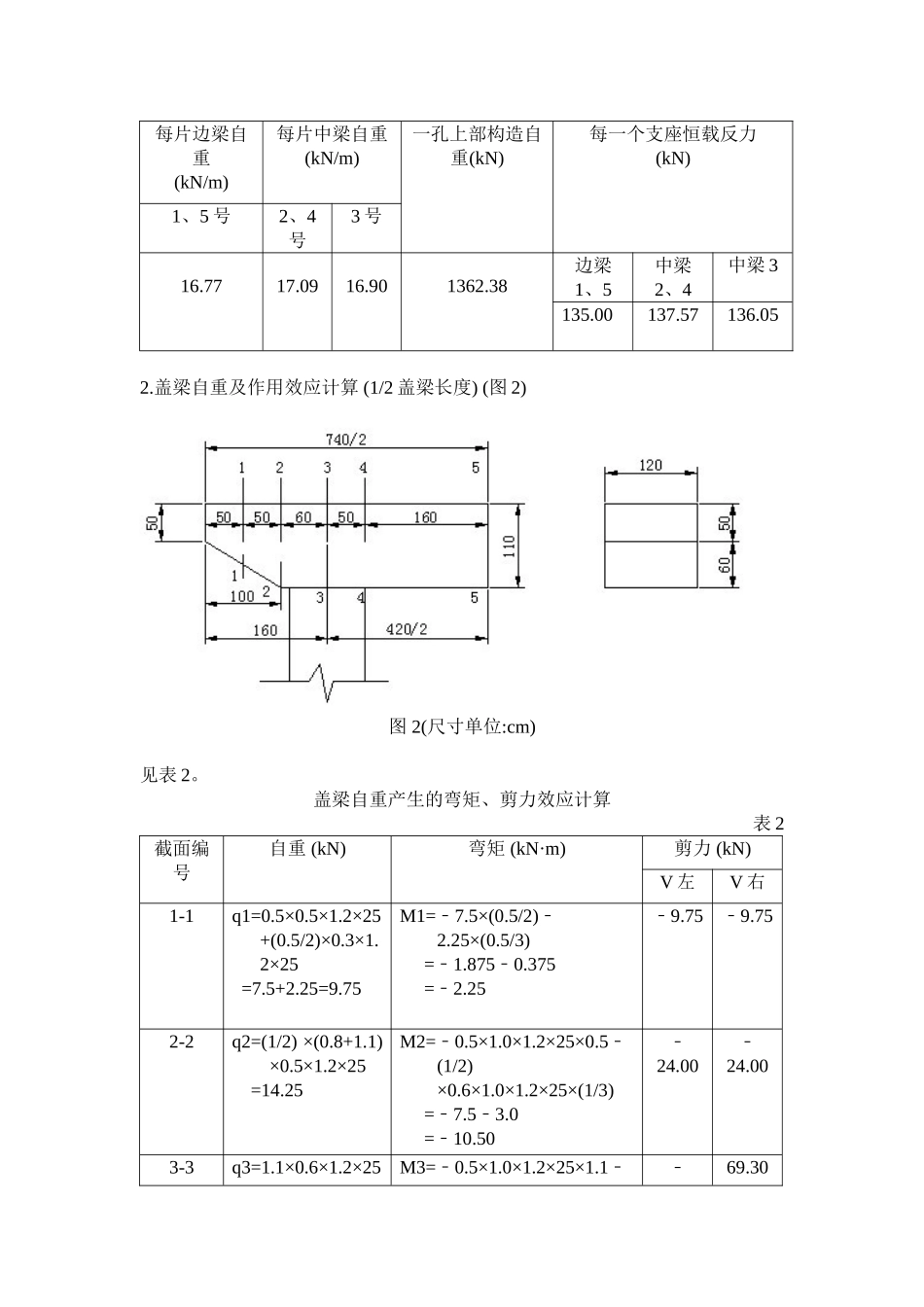 墩桥课程设计大学论文_第2页