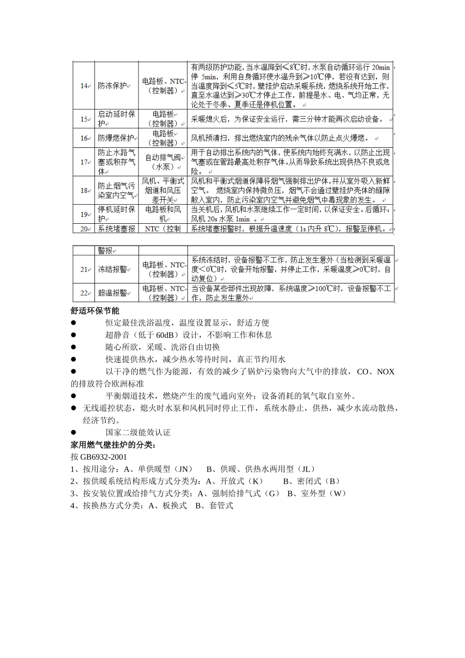 壁挂炉、采暖系统维修手册实用手册_第3页