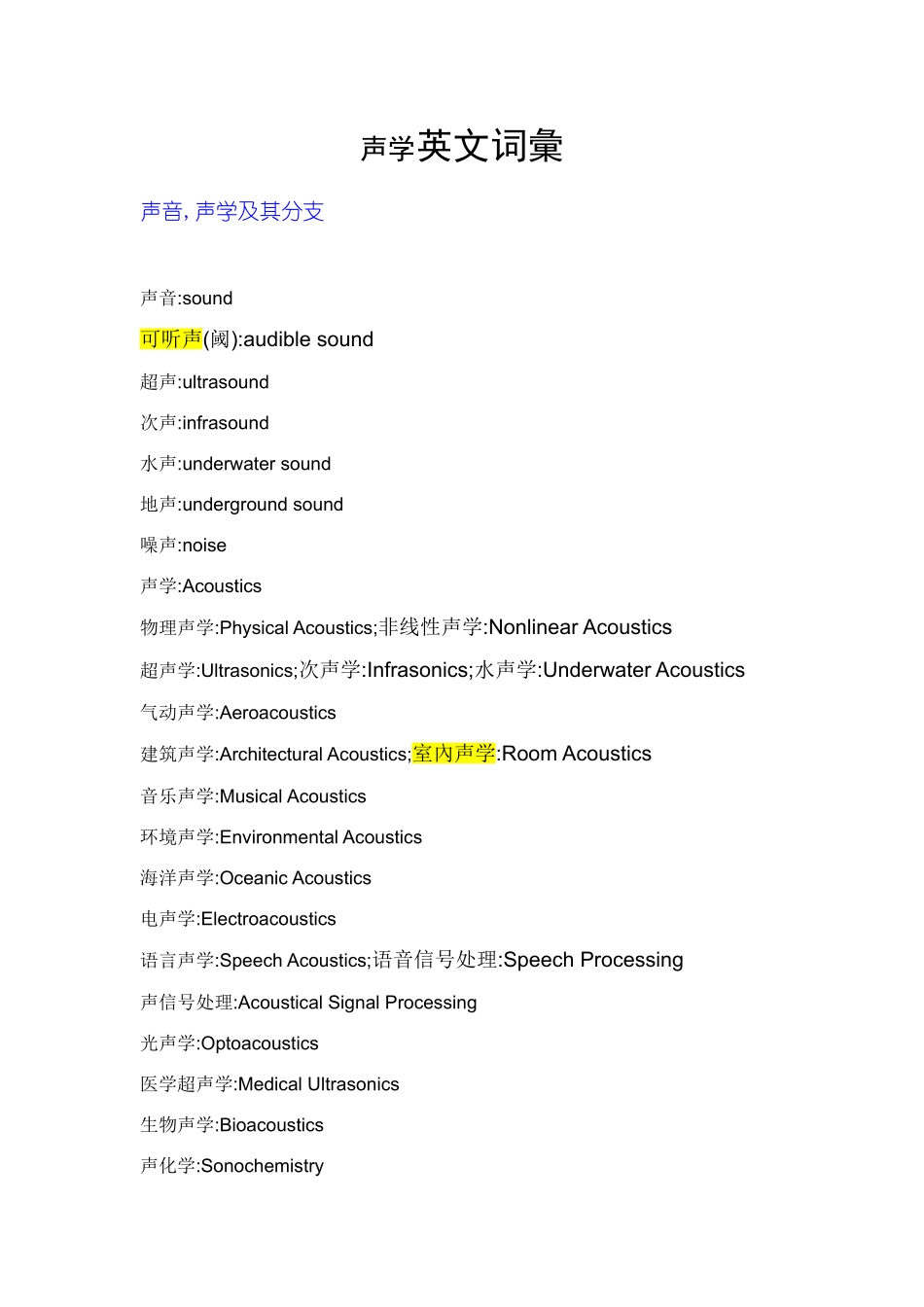 声学基础专业英文_第1页