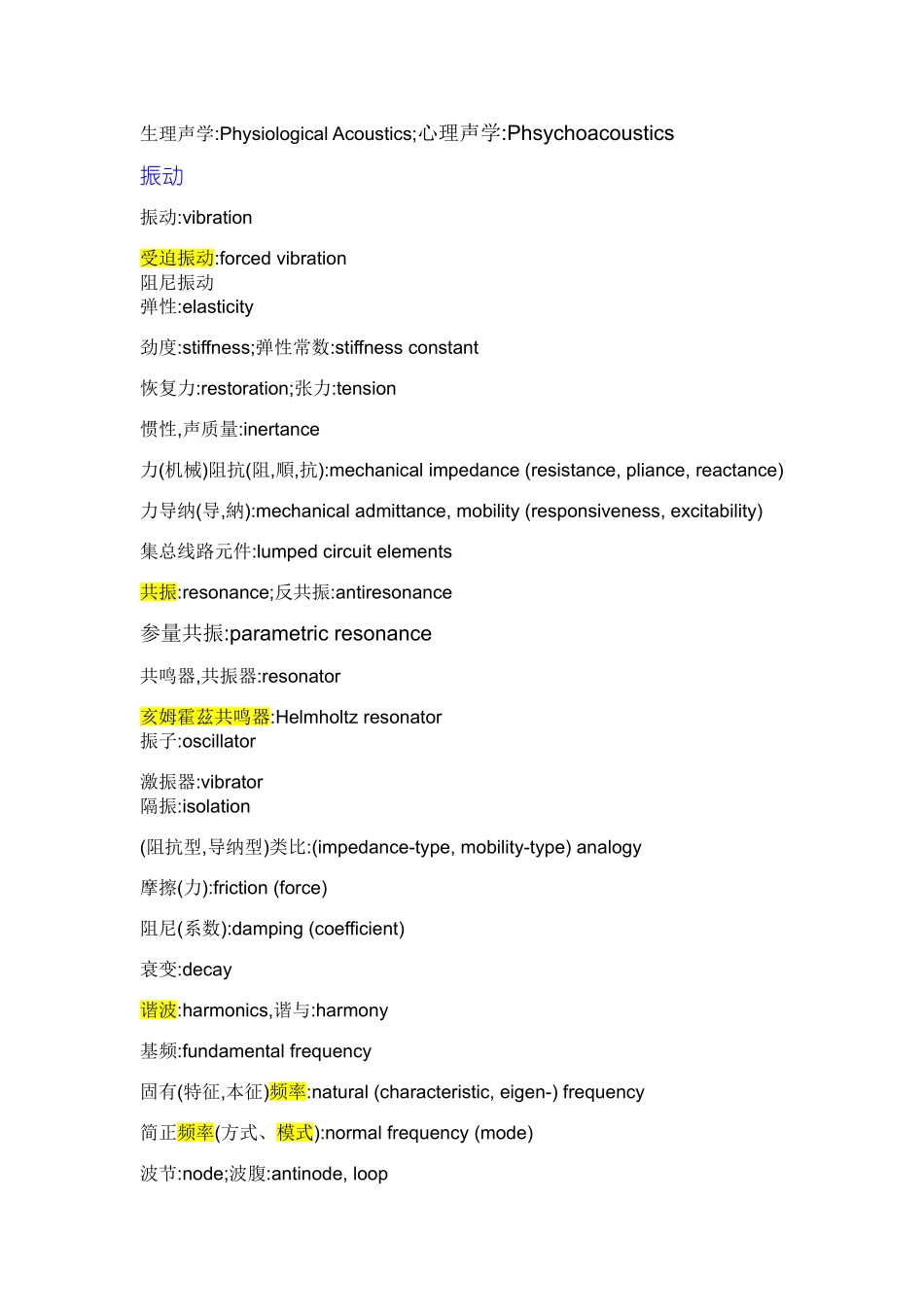 声学基础专业英文_第2页