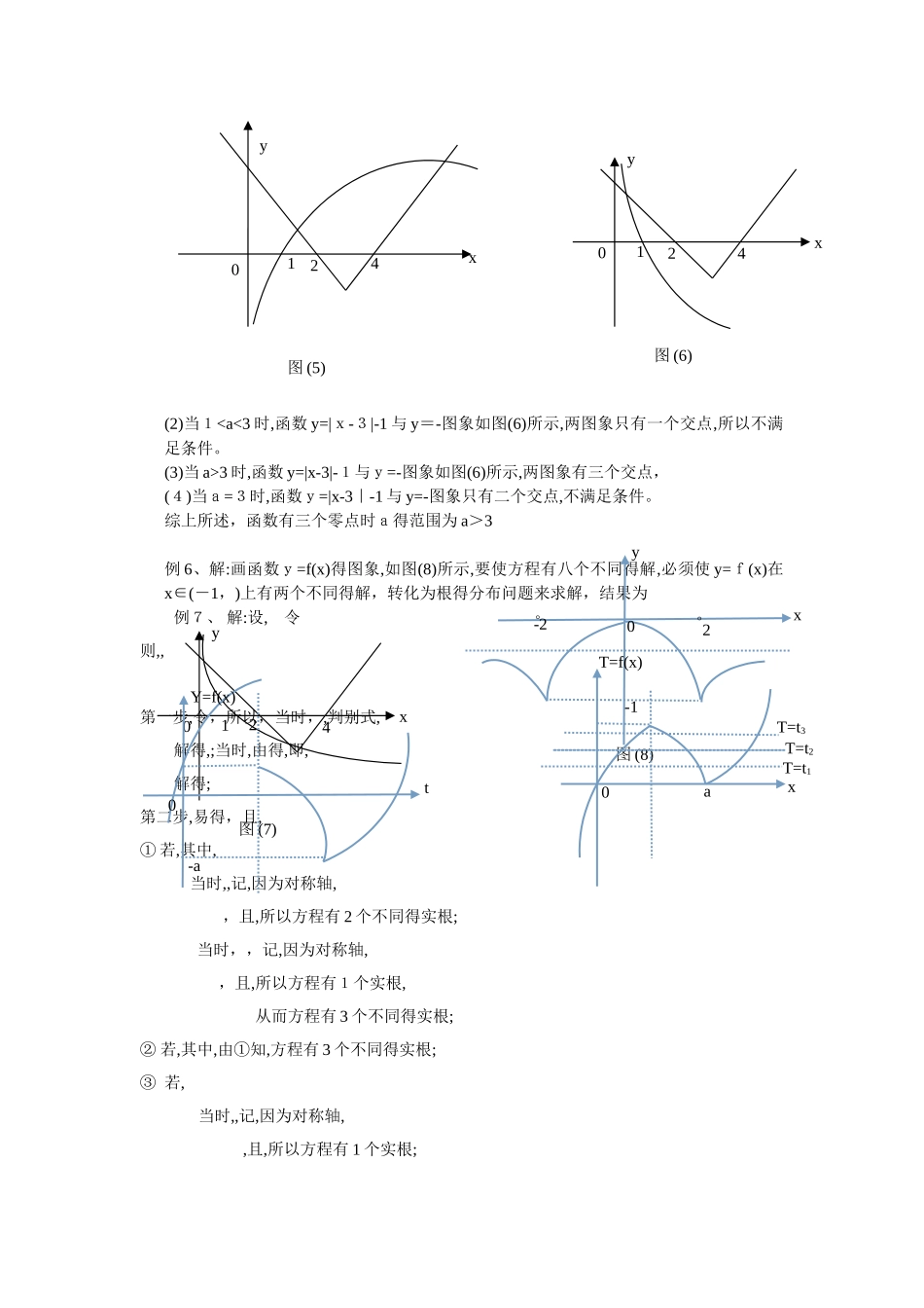 复合函数的零根探究_第3页