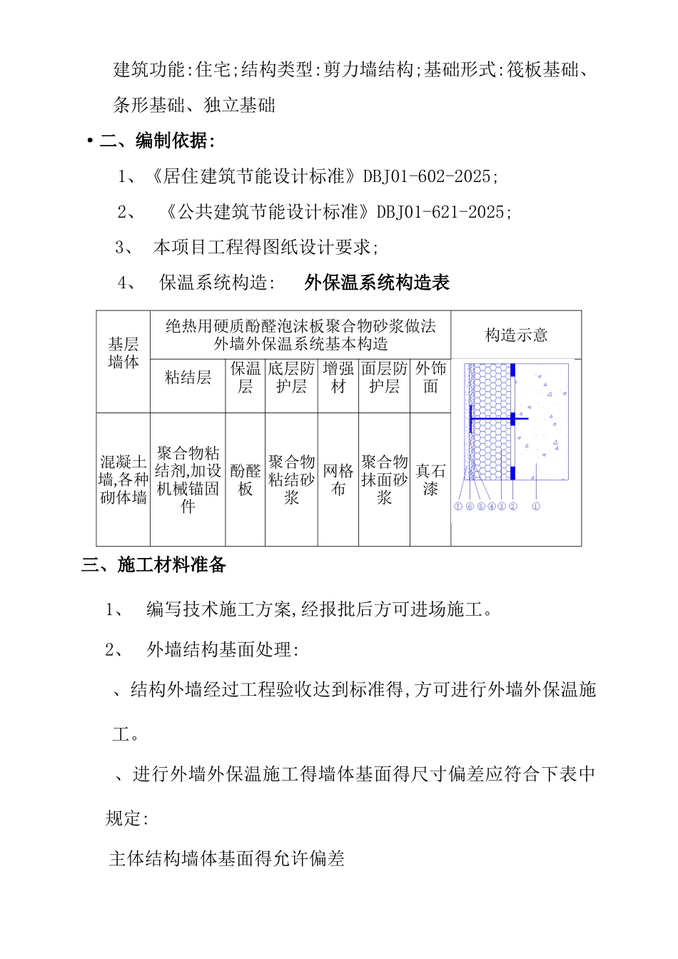 外墙保温、真石漆工程施工方案_第2页