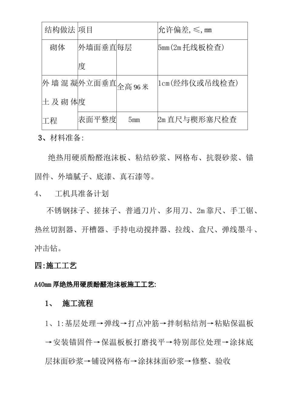 外墙保温、真石漆工程施工方案_第3页