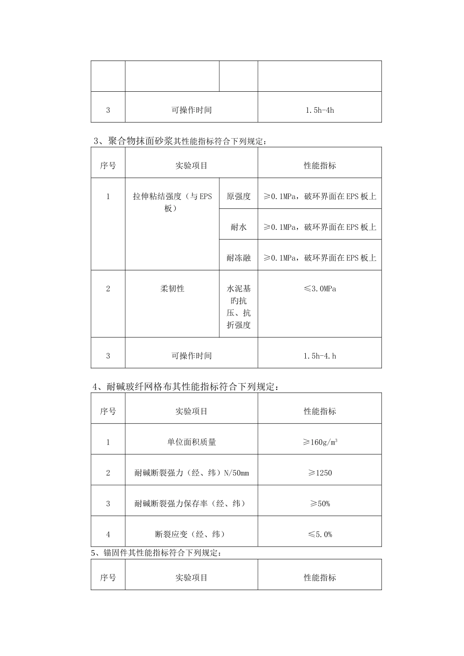 外墙外保温及饰面验收标准_第2页