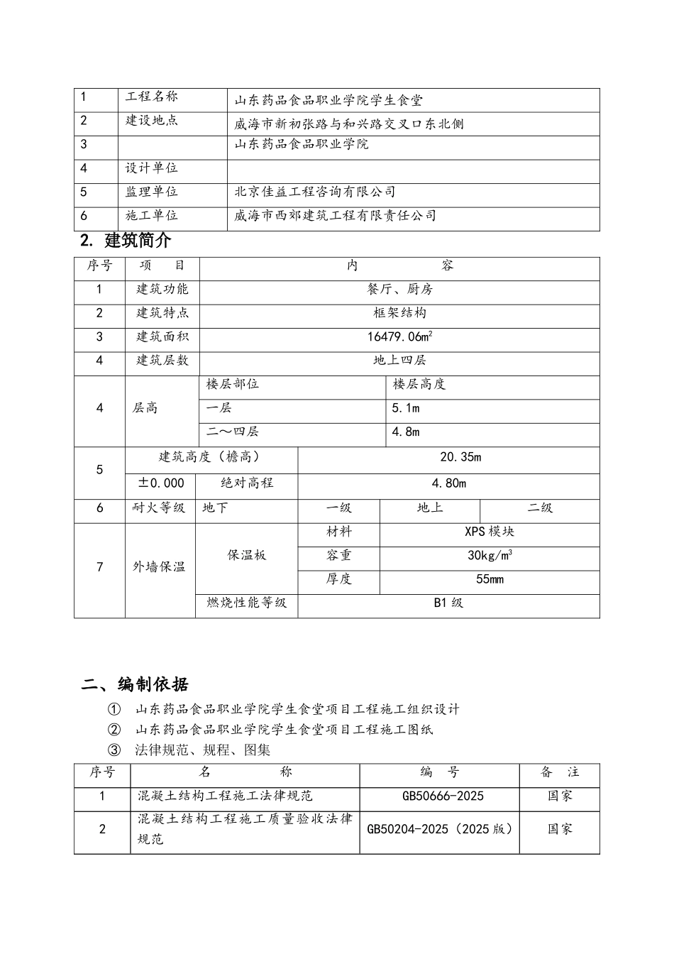外墙外保温结构一体化施工方案_第2页
