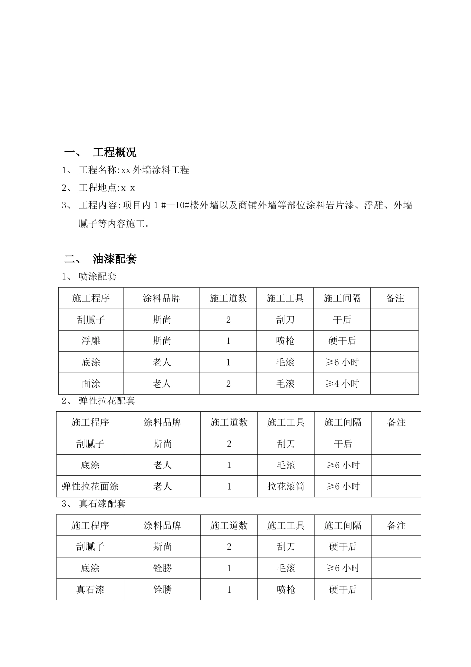 外墙涂料施工方案_第3页