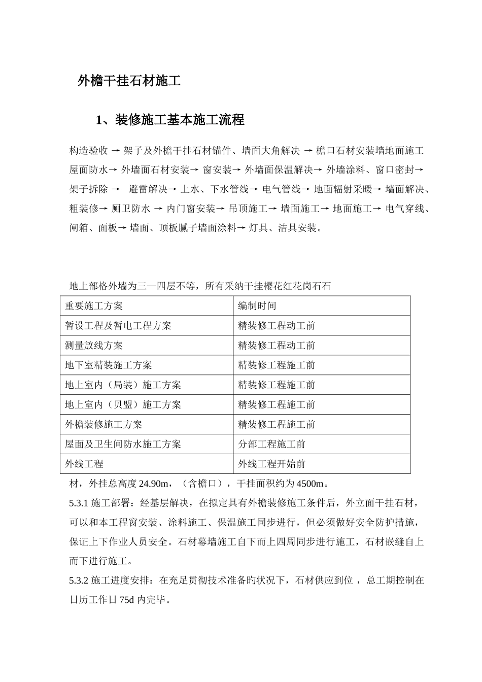 外檐干挂石材施工_第1页