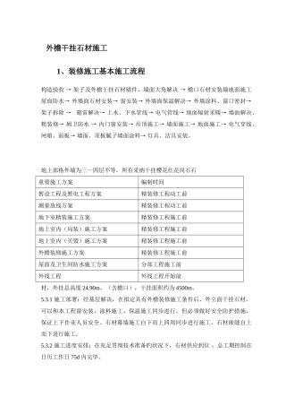 外檐干挂石材施工