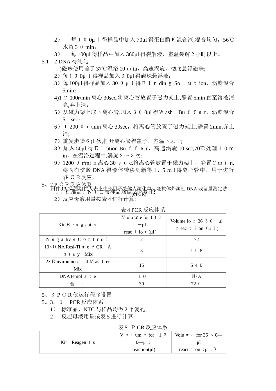 外源性DNA残留量测定法_第3页