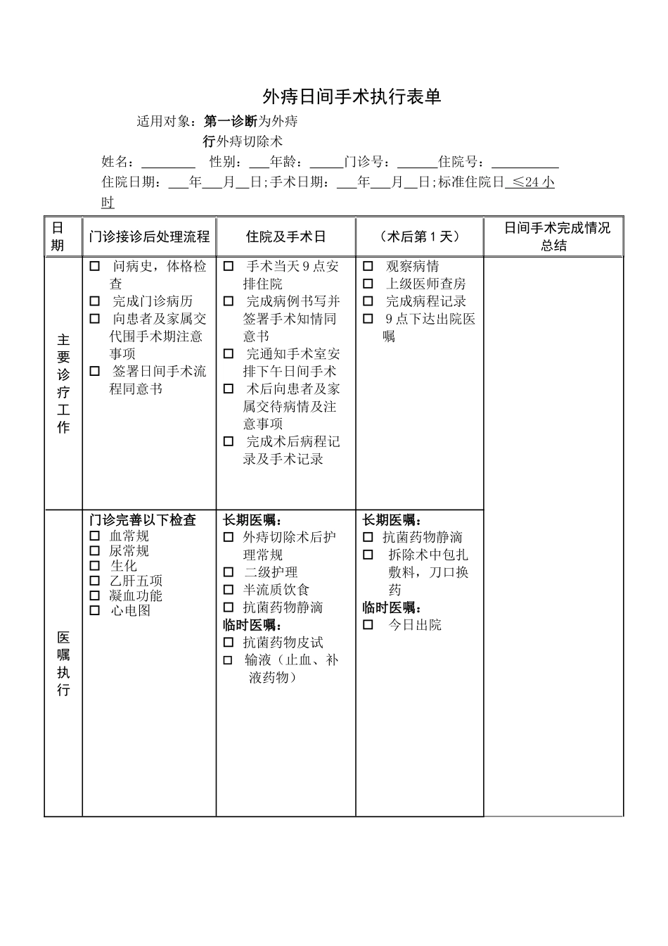 外痔日间手术临床路径标准_第3页