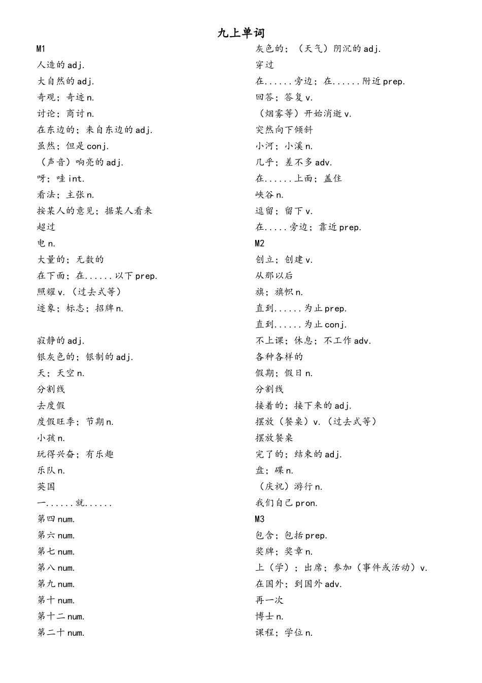 外研版九年级上册英语单词表中文版_第1页