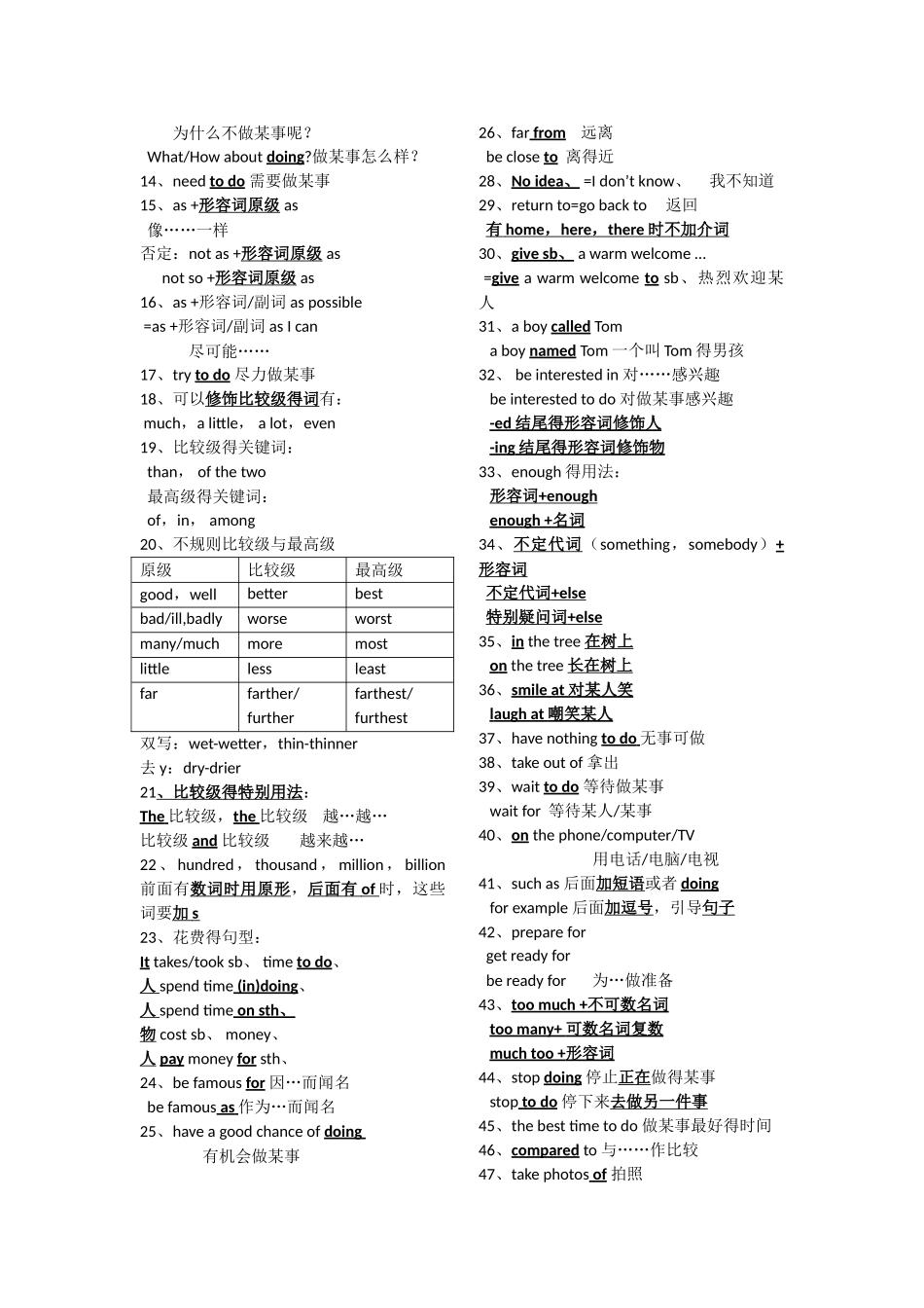 外研版八上必会短语 固定结构复习要点_第2页