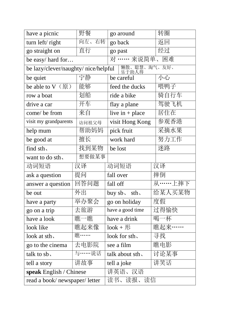 外研版小学英语 动词短语 全_第2页