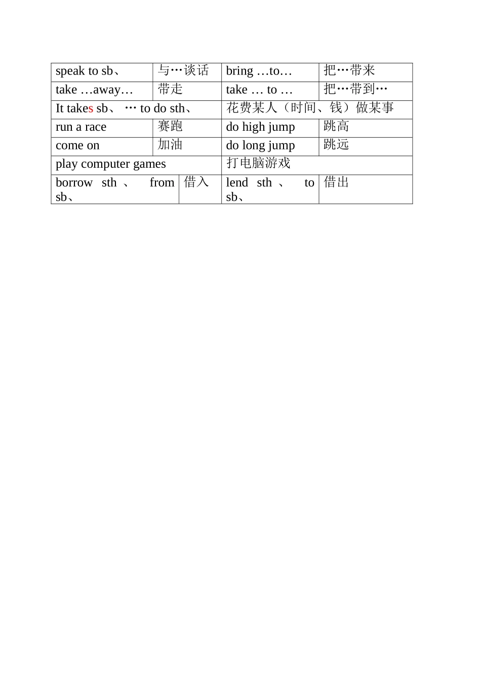 外研版小学英语 动词短语 全_第3页