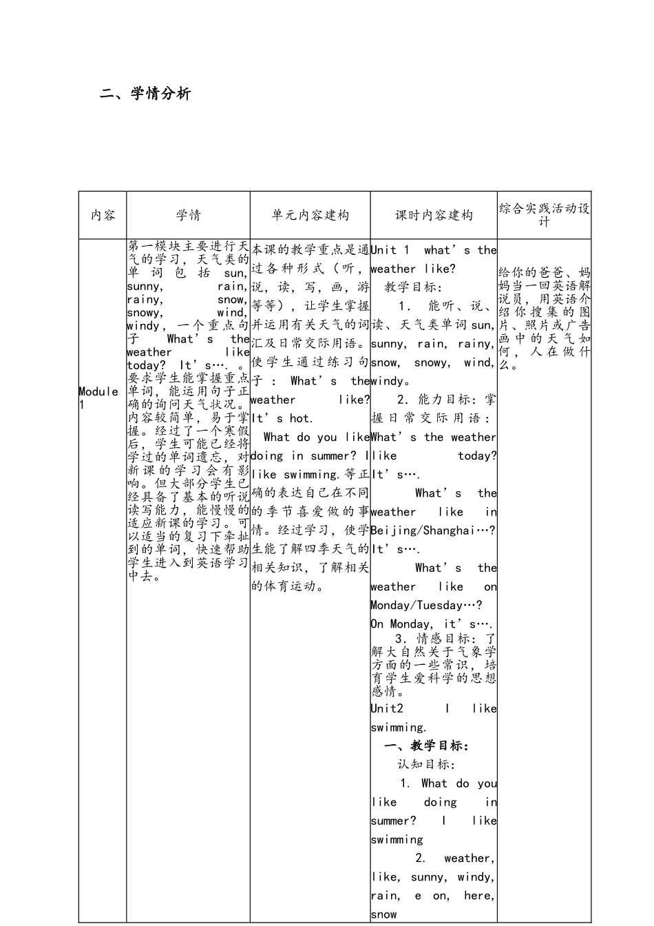 外研版英语二年级下册单元备课_第2页