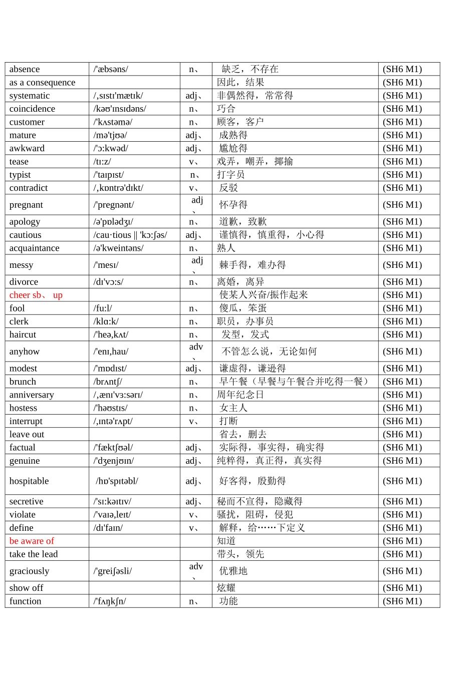 外研版高中英语选修六单词表_第2页