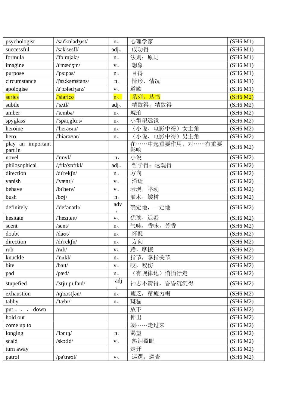 外研版高中英语选修六单词表_第3页
