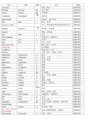 外研版高中英语选修六单词表