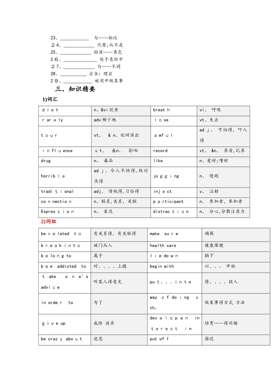 外研版高一英语 词汇复习必修二 Module 1&2 教案_第2页