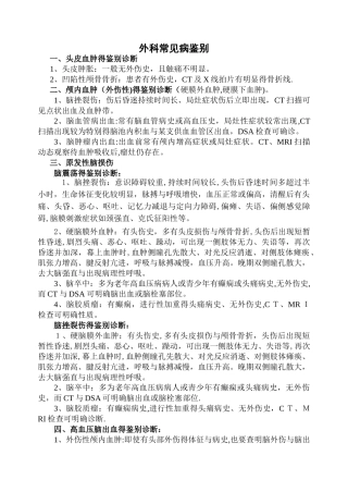 外科疾病鉴别诊断