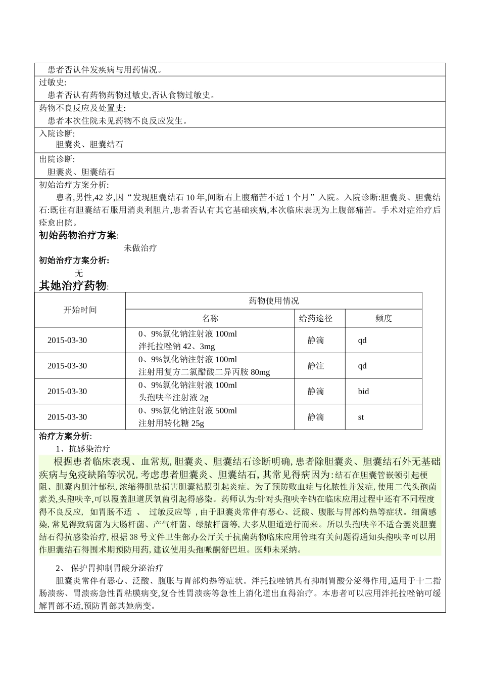 外科胆囊炎胆囊结石药历_第2页
