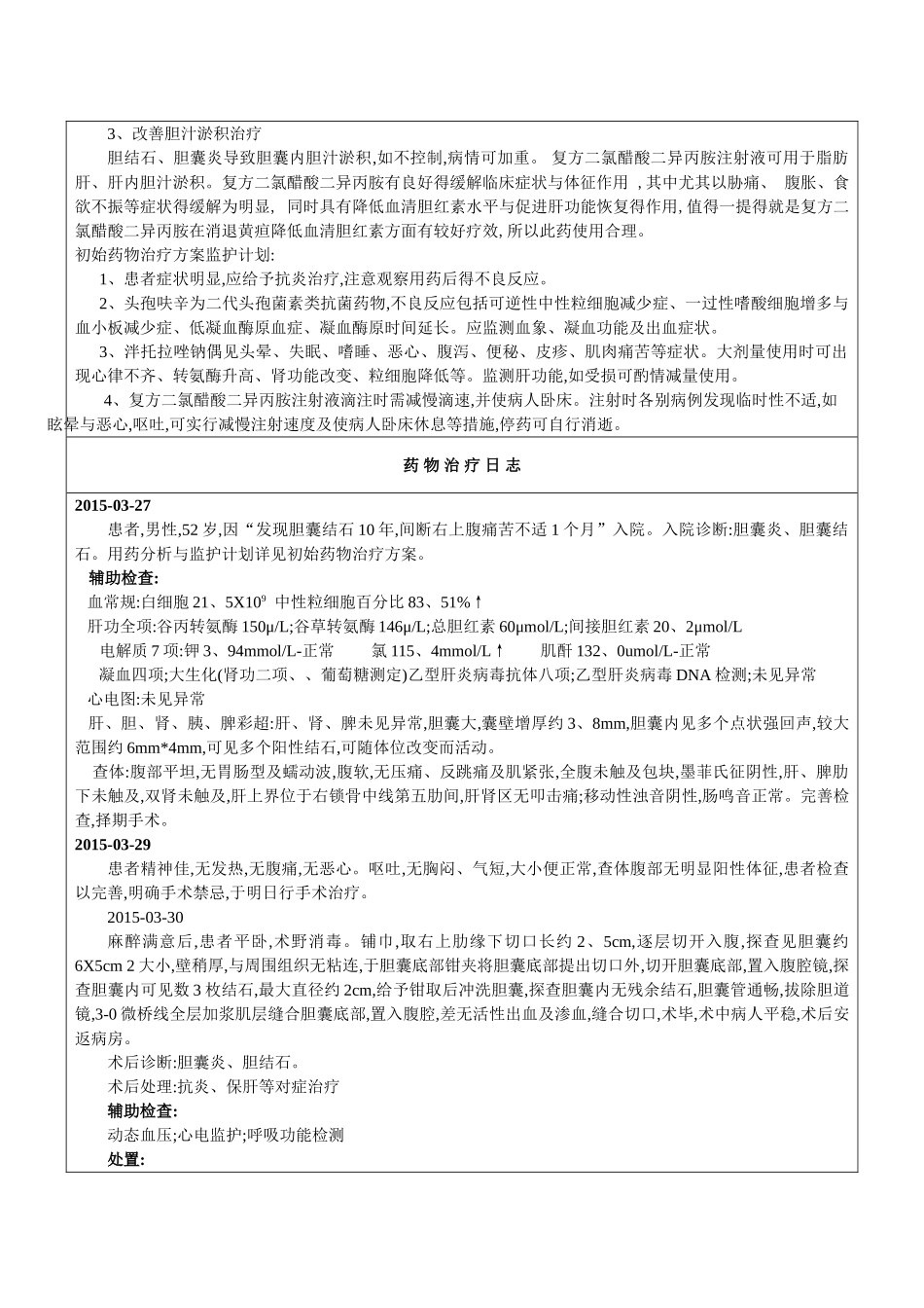 外科胆囊炎胆囊结石药历_第3页