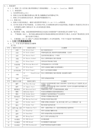 外观检验标准