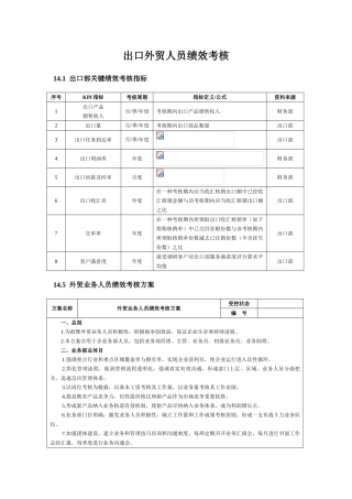 外贸业务员业绩考核细则表格