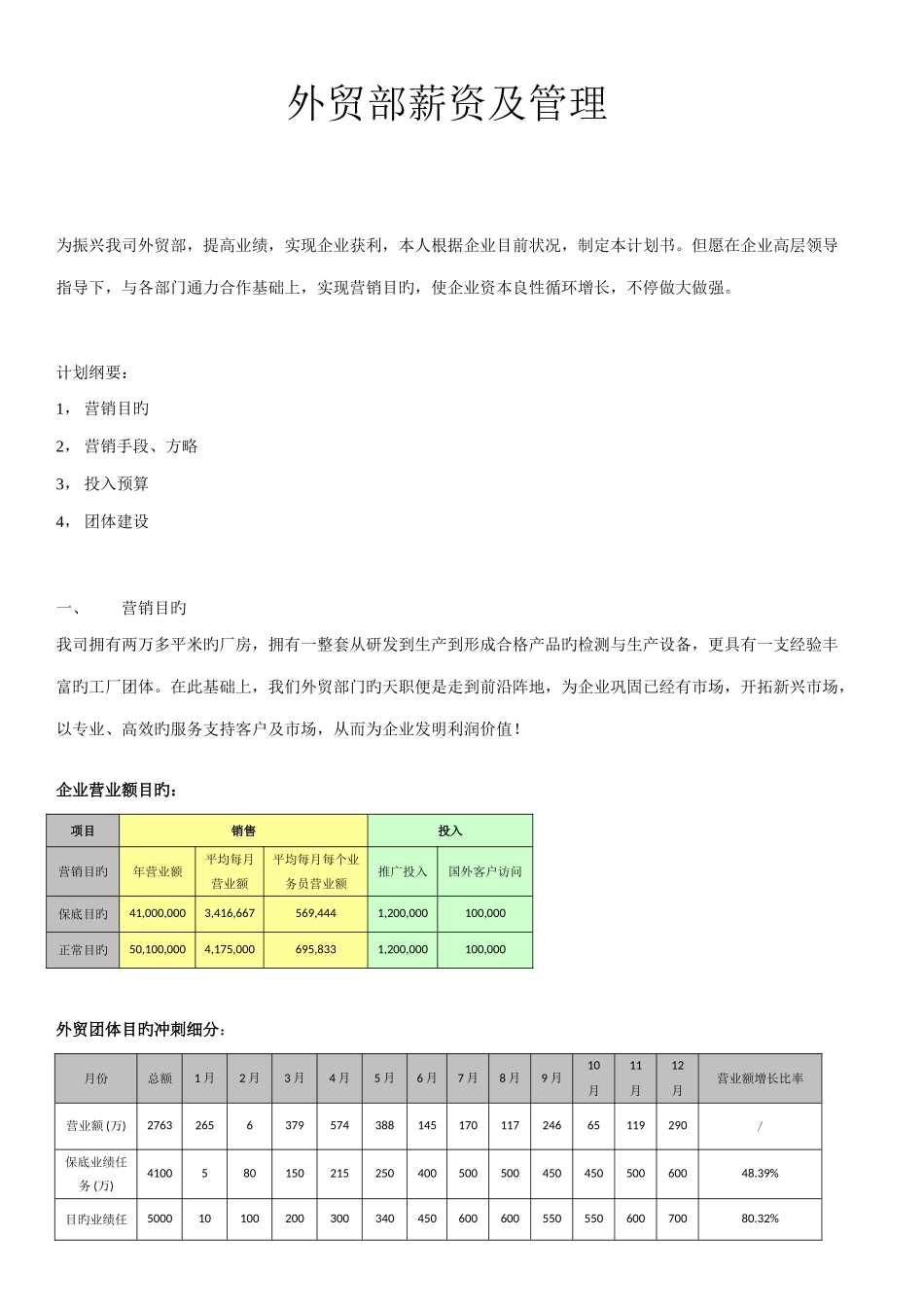 外贸薪资制度及管理_第1页