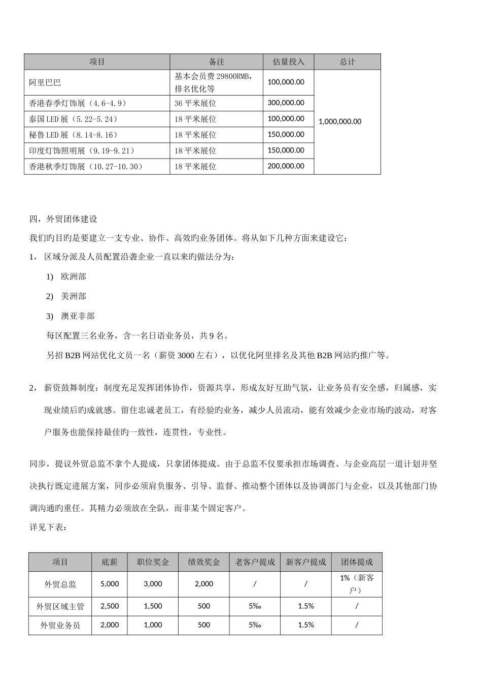外贸薪资制度及管理_第3页