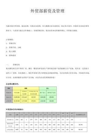 外贸薪资制度及管理