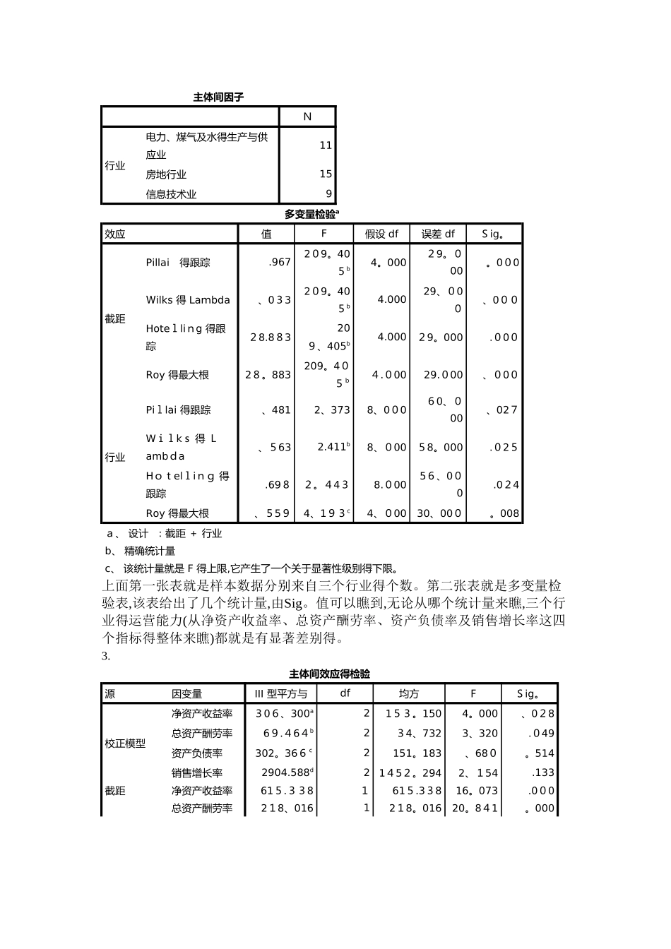 多元统计分析实验报告_第3页